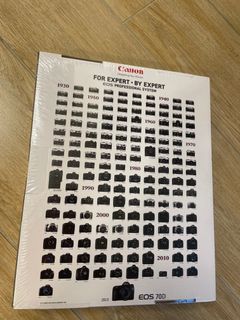 （分類：）位於 。 由 a.lam 提交（商品編號 1384918817，圖片 1）。簡介： 。