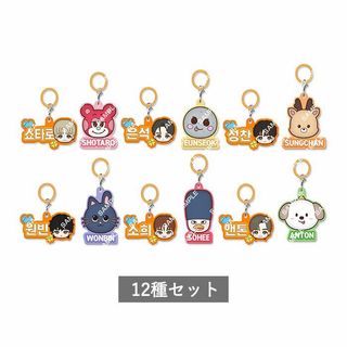 （分類：）位於 。 由 ly0824 提交（商品編號 1384910862，圖片 1）。簡介： 。