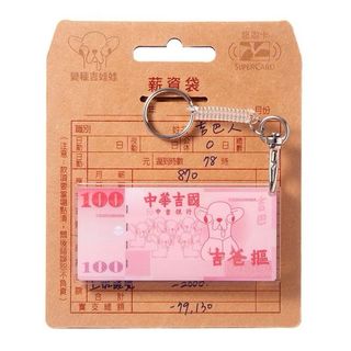 由 vip88888 (刊登 ID 1384885716，圖片 1) 提交，位於 的 (類別：)，說明：。