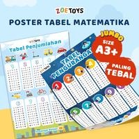(Kategori: ) berada di . Dikirim oleh babiesprlvd (ID iklan 1385043077, Gambar 1). Deskripsi: .