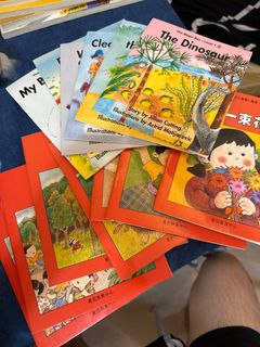 （分類：）位於 。 由 funfun905 提交（商品編號 1384930679，圖片 1）。簡介： 。