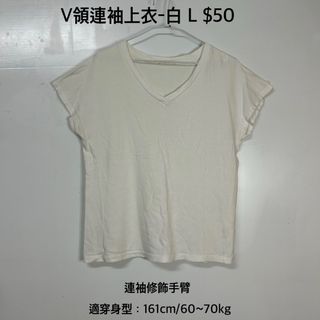 由 tingyuchaung (刊登 ID 1385043403，圖片 1) 提交，位於 的 (類別：)，說明：。