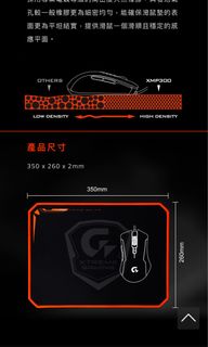 由 p5myf5ysrd33732 (刊登 ID 1384946280，圖片 1) 提交，位於 的 (類別：)，說明：。
