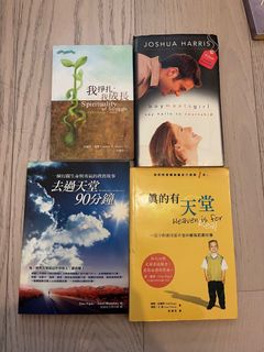 （分類：）位於 。 由 shazcsl35 提交（商品編號 1385054249，圖片 1）。簡介： 。