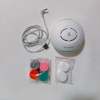 由 sunsun.shop (刊登 ID 1385204820，圖片 1) 提交，位於 的 (類別：)，說明：。