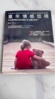 （分類：）位於 。 由 choiting123 提交（商品編號 1385120760，圖片 1）。簡介： 。