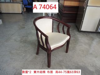由 corum119 (刊登 ID 1385117611，圖片 1) 提交，位於 的 (類別：)，說明：。