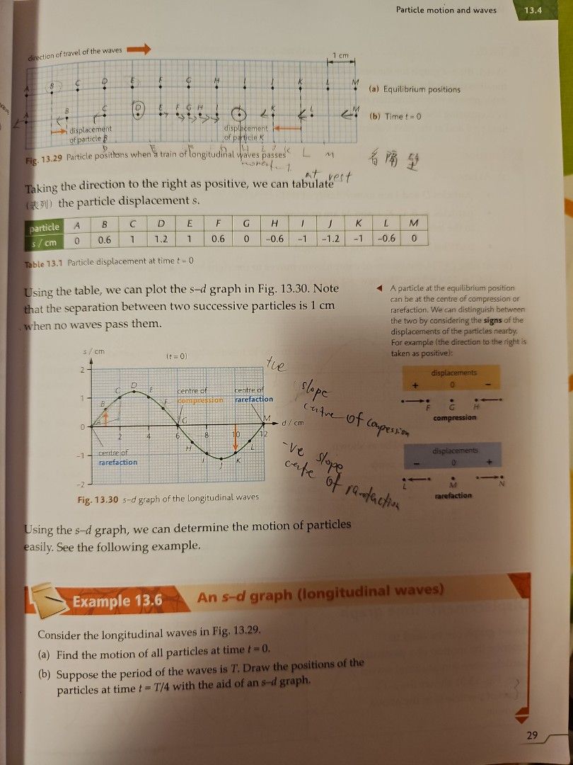 Active Physics3 （分類：教科書）位於 Hong Kong。 由 godiscoming 提交（商品編號 1385058515，圖片 2）。簡介： 6至7成新， 交收時間地點要大家夾下,今天明天可交收。。