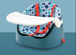 (Category: ) located in . Submitted by nishisree (Listing ID 1385209534, Image 1). Description: .