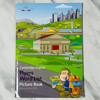 （分類：）位於 。 由 wee-dee 提交（商品編號 1385214561，圖片 1）。簡介： 。