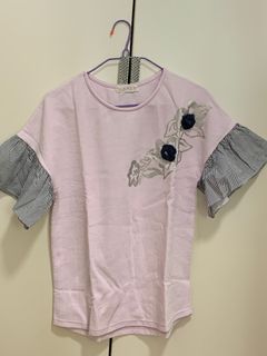 (Category: ) located in . Submitted by just4leisure (Listing ID 1385139178, Image 1). Description: .