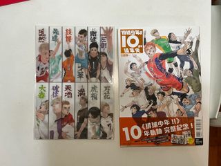 （分類：）位於 。 由 endyisherern 提交（商品編號 1385169464，圖片 1）。簡介： 。