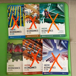 （分類：）位於 。 由 KWL_075678 提交（商品編號 1381555622，圖片 1）。簡介： 。