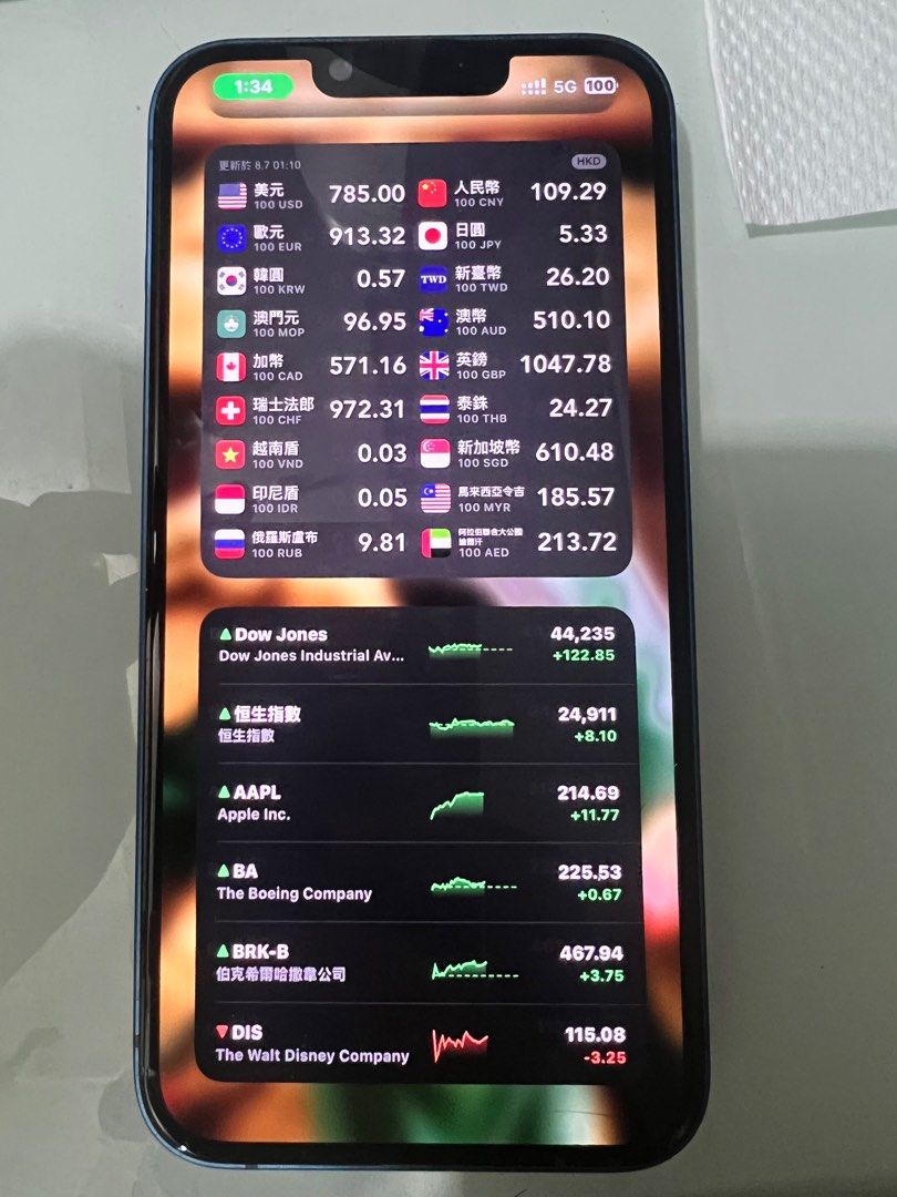 iPhone, 手提電話, 手機, iPhone, iPhone 13 系列- Carousell