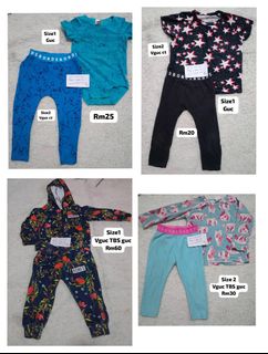 (Category: ) located in . Submitted by fatinnurulfarhana (Listing ID 1385157216, Image 1). Description: .