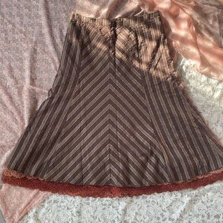 (Kategori: ) berada di . Dikirim oleh prlvdbyvitta (ID iklan 1385200312, Gambar 1). Deskripsi: .