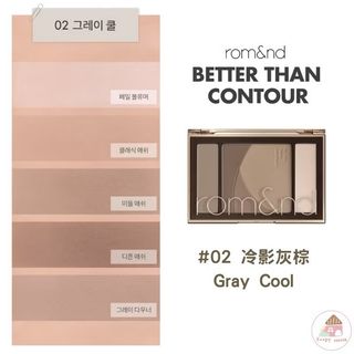 由 welcometonancyshouse (刊登 ID 1385155710，圖片 1) 提交，位於 的 (類別：)，說明：。