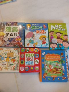 由 ara227 (刊登 ID 1385272400，圖片 1) 提交，位於 的 (類別：)，說明：。