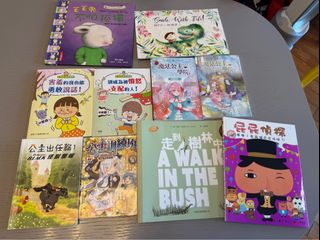 （分類：）位於 。 由 tennisbaby 提交（商品編號 1385296059，圖片 1）。簡介： 。