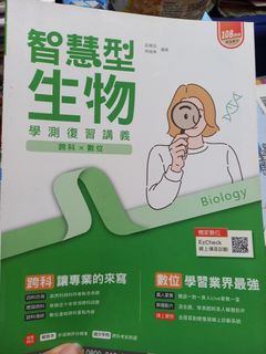 由 q2452310508oo (刊登 ID 1385318113，圖片 1) 提交，位於 的 (類別：)，說明：。