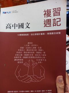 由 q2452310508oo (刊登 ID 1385319344，圖片 1) 提交，位於 的 (類別：)，說明：。
