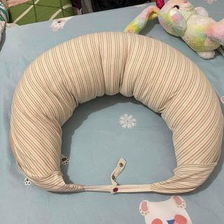 由 kotrdh (刊登 ID 1385416261，圖片 1) 提交，位於 的 (類別：)，說明：。