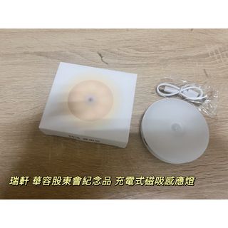 由 jasoninvest (刊登 ID 1385408031，圖片 1) 提交，位於 的 (類別：)，說明：。