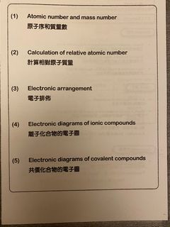 （分類：）位於 。 由 gdgds 提交（商品編號 1385324504，圖片 1）。簡介： 。