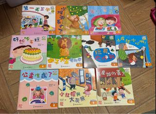 （分類：）位於 。 由 kowing118 提交（商品編號 1385401695，圖片 1）。簡介： 。