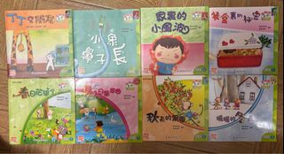 （分類：）位於 。 由 kowing118 提交（商品編號 1385403763，圖片 1）。簡介： 。