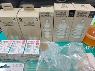 由 osummero (刊登 ID 1385252725，圖片 1) 提交，位於 的 (類別：)，說明：。