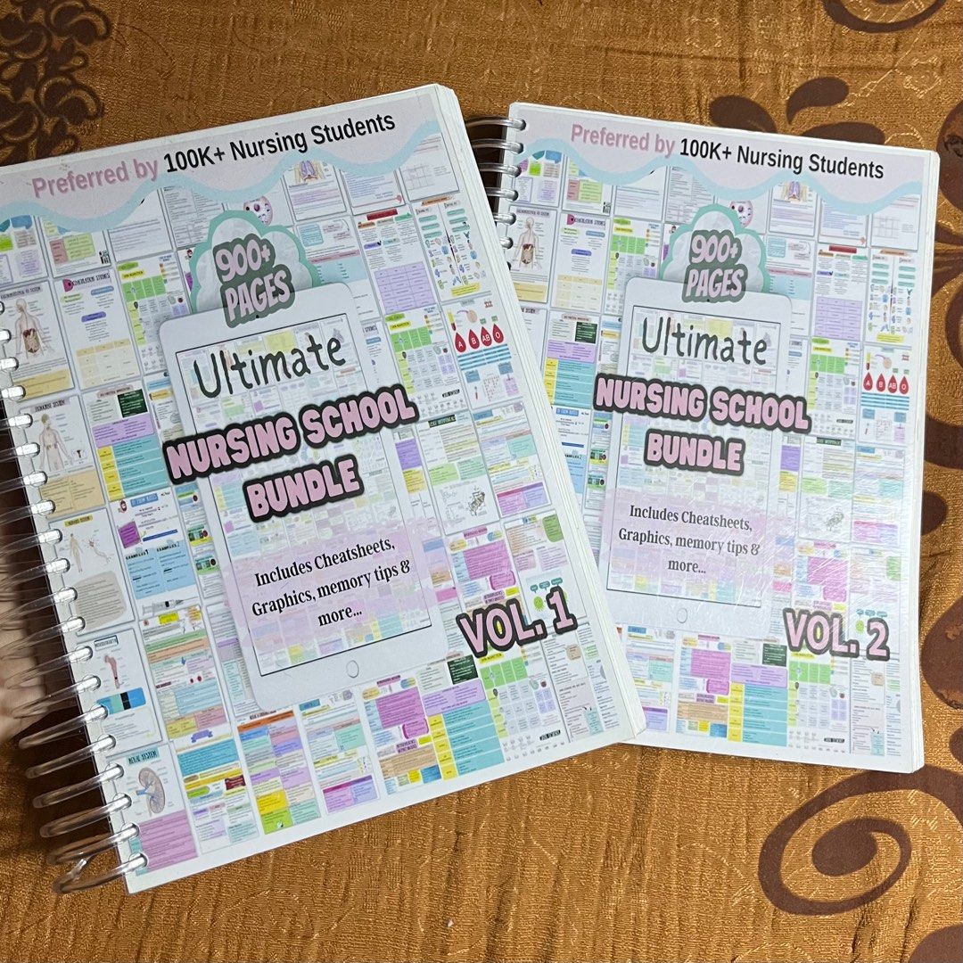 Nursing School Bundle (Category: Textbooks) located in Antipolo. Submitted by roch___ (Listing ID 1385287103, Image 1). Description: Bought for 900+ pesos, selling it for only 600 pesos SET (vol. 1&2) rfs: not using it anymore .