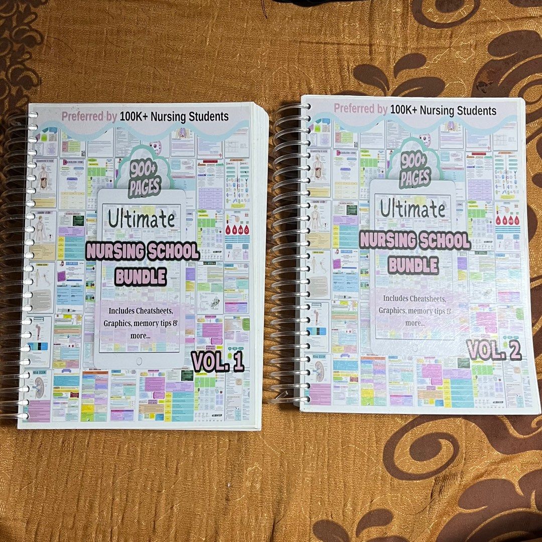 Nursing School Bundle (Category: Textbooks) located in Antipolo. Submitted by roch___ (Listing ID 1385287103, Image 3). Description: Bought for 900+ pesos, selling it for only 600 pesos SET (vol. 1&2) rfs: not using it anymore .