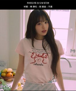 由 pinkmia7 (刊登 ID 1385262441，圖片 1) 提交，位於 的 (類別：)，說明：。