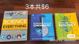(Category: ) located in . Submitted by gracehanchen (Listing ID 1385373756, Image 1). Description: .