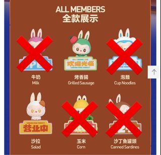 （分類：）位於 。 由 winglai0614 提交（商品編號 1385419719，圖片 1）。簡介： 。