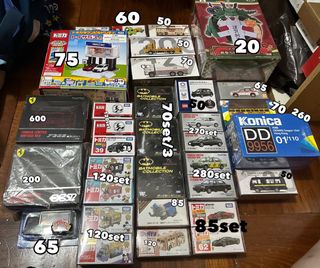（分類：）位於 。 由 cometwws 提交（商品編號 1385252265，圖片 1）。簡介： 。