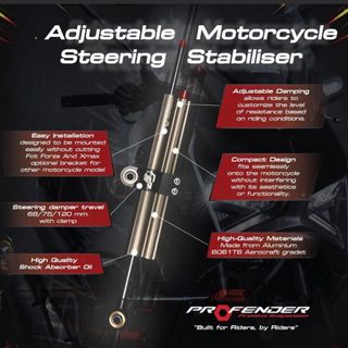(Category: ) located in . Submitted by banhongmotor (Listing ID 1385306769, Image 1). Description: .