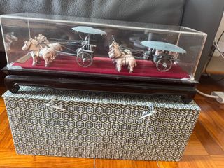 （分類：）位於 。 由 dmch26 提交（商品編號 1385459872，圖片 1）。簡介： 。
