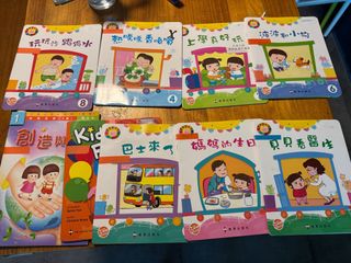 （分類：）位於 。 由 jackylawbbchu 提交（商品編號 1385514620，圖片 1）。簡介： 。