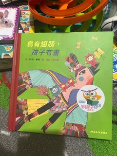 由 teaeggloveme (刊登 ID 1385564944，圖片 1) 提交，位於 的 (類別：)，說明：。
