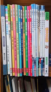 （分類：）位於 。 由 feb2002 提交（商品編號 1385572280，圖片 1）。簡介： 。