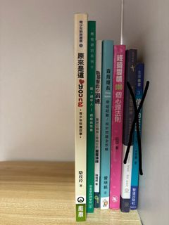 （分類：）位於 。 由 DSL9898 提交（商品編號 1369292376，圖片 1）。簡介： 。