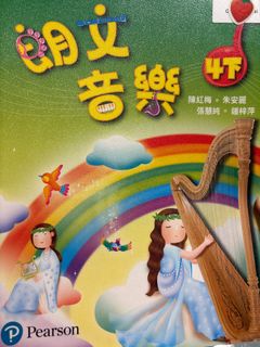 （分類：）位於 。 由 WaWong 提交（商品編號 1385594590，圖片 1）。簡介： 。