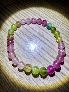 由 caesar_0831 (刊登 ID 1364884441，圖片 1) 提交，位於 的 (類別：)，說明：。