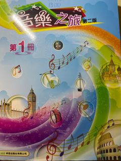 （分類：）位於 。 由 glsoeul 提交（商品編號 1385535907，圖片 1）。簡介： 。