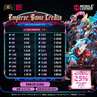 (Category: ) located in . Submitted by emperor.diamond (Listing ID 1016259796, Image 1). Description: .