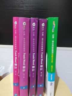 （分類：）位於 。 由 csk._ 提交（商品編號 1385611000，圖片 1）。簡介： 。