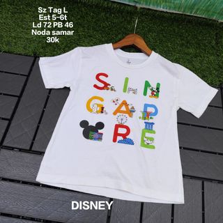 (Kategori: ) berada di . Dikirim oleh zydbabykids (ID iklan 1385548597, Gambar 1). Deskripsi: .