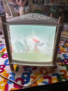 （分類：）位於 。 由 kimishopholic 提交（商品編號 1385571872，圖片 1）。簡介： 。